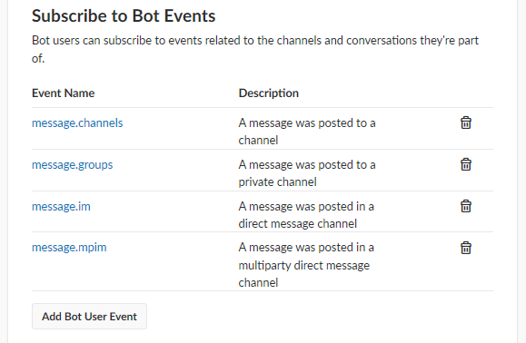 Now, you have a complete Slack application.